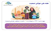 چهارشنبه/۲۶ اردیبهشت/ خانواده موفق جوانی جمعیت. 