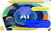 وبینار فناوری هوش مصنوعی در آموزش و تحقیقات و پایه گذاری استراتژی های درمانی 