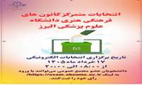 شورای نظارت بر کانون های فرهنگی دانشجویی دانشگاه علوم پزشکی البرز، فرآیند انتخابات متمرکز کانون های فرهنگی دانشجویی دانشگاه را به این شرح اعلام نمود